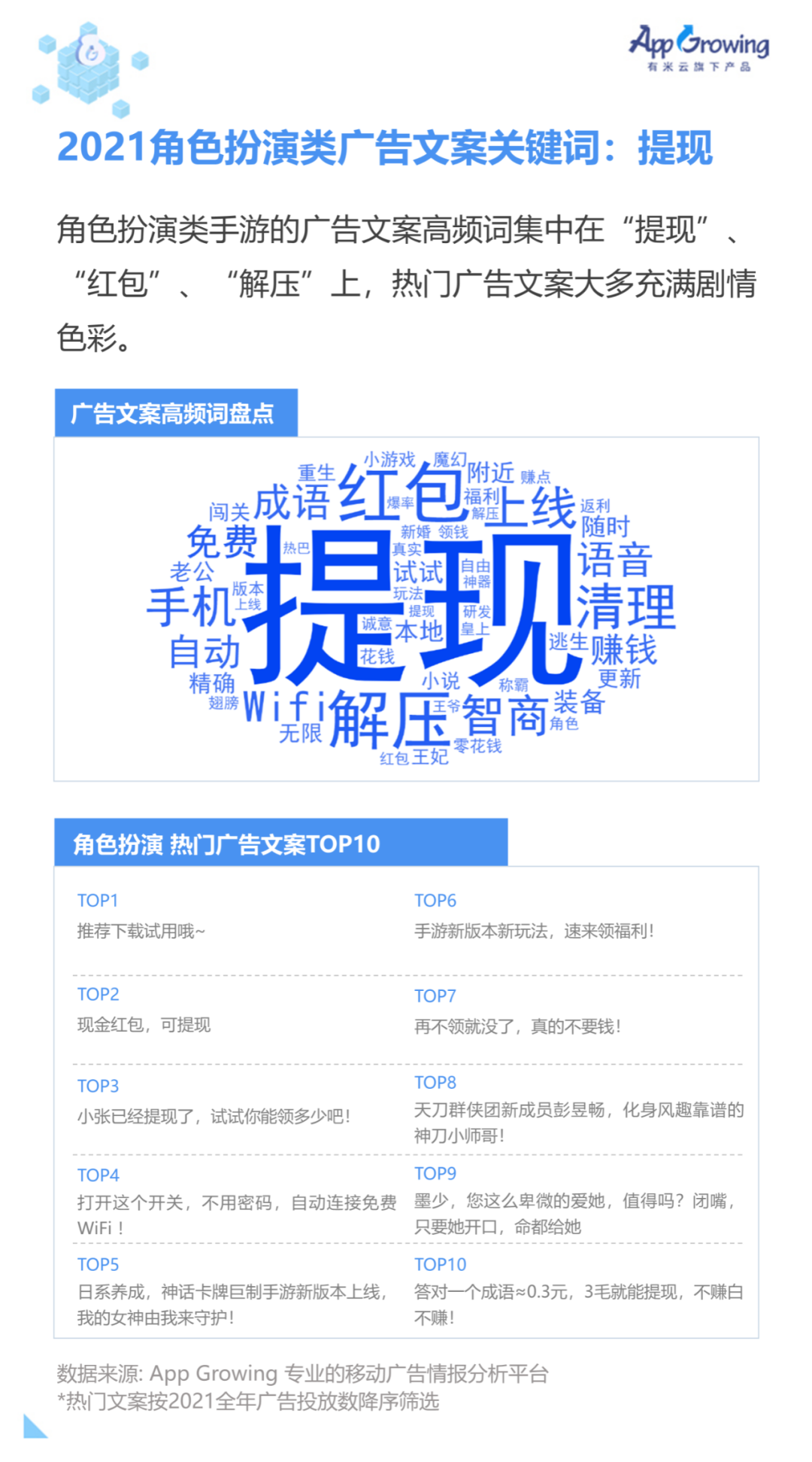 重磅！2021 全球手游买量白皮书发布！(新加坡解压游戏公司)