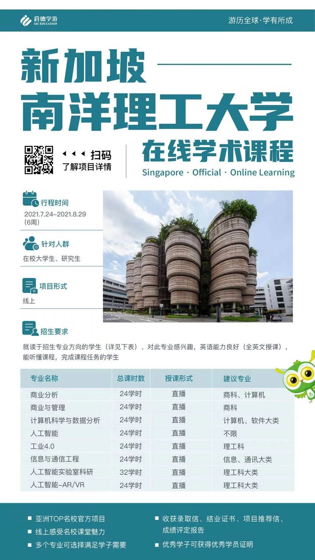 @全体准备留学新加坡的同学们，最全留学物品清单拿好不谢～(新加坡好用物品公司)