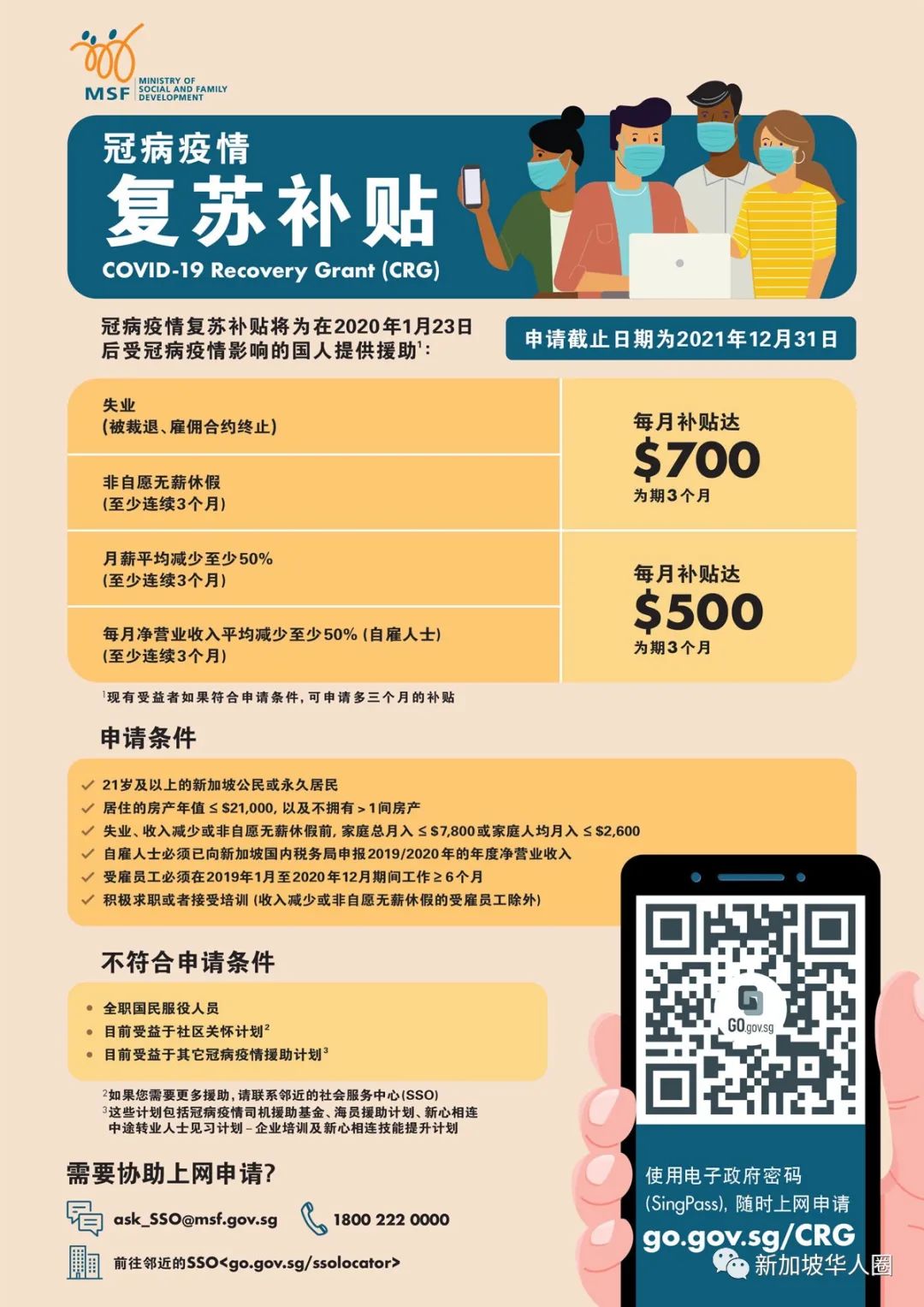新加坡又发钱了！即日起可申请700或500新币一次性补助！(申请新加坡注册公司)