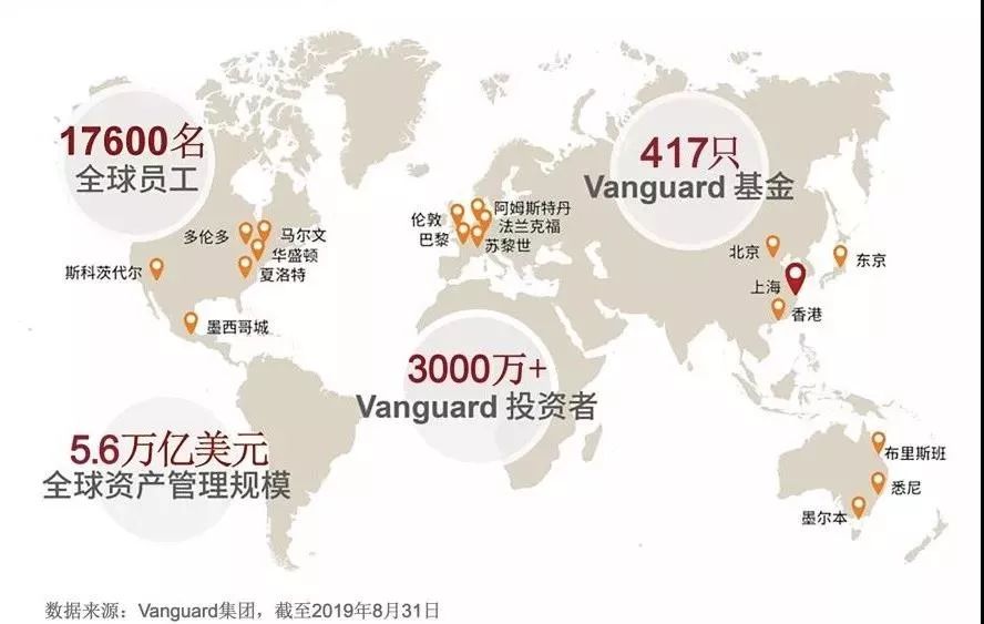 金融圈超重磅！50万亿全球最大资管公司来了：联手建行、淡马锡，要干这些大事！(新加坡普惠公司)