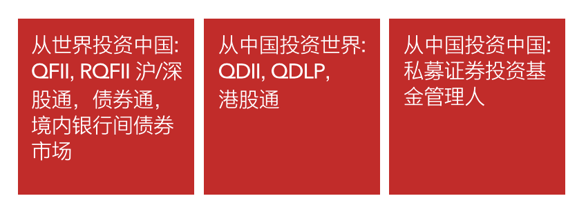 金融圈超重磅！50万亿全球最大资管公司来了：联手建行、淡马锡，要干这些大事！(新加坡普惠公司)