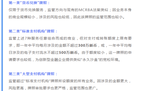 新加坡正式开放加密交易牌照申请，申请窗口期仅一个月（内附详情）(新加坡金融公司资质)