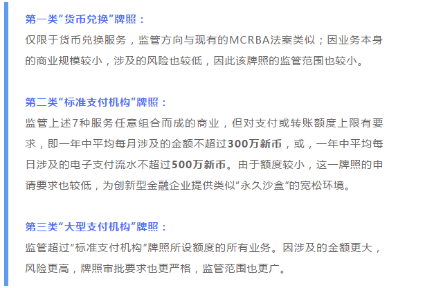 新加坡正式开放加密交易牌照申请，申请窗口期仅一个月（内附详情）(新加坡金融公司资质)