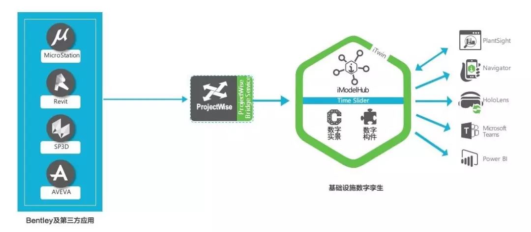 新加坡四天，我带回了这个时代重要的BIM研究样本(新加坡模型制作公司)