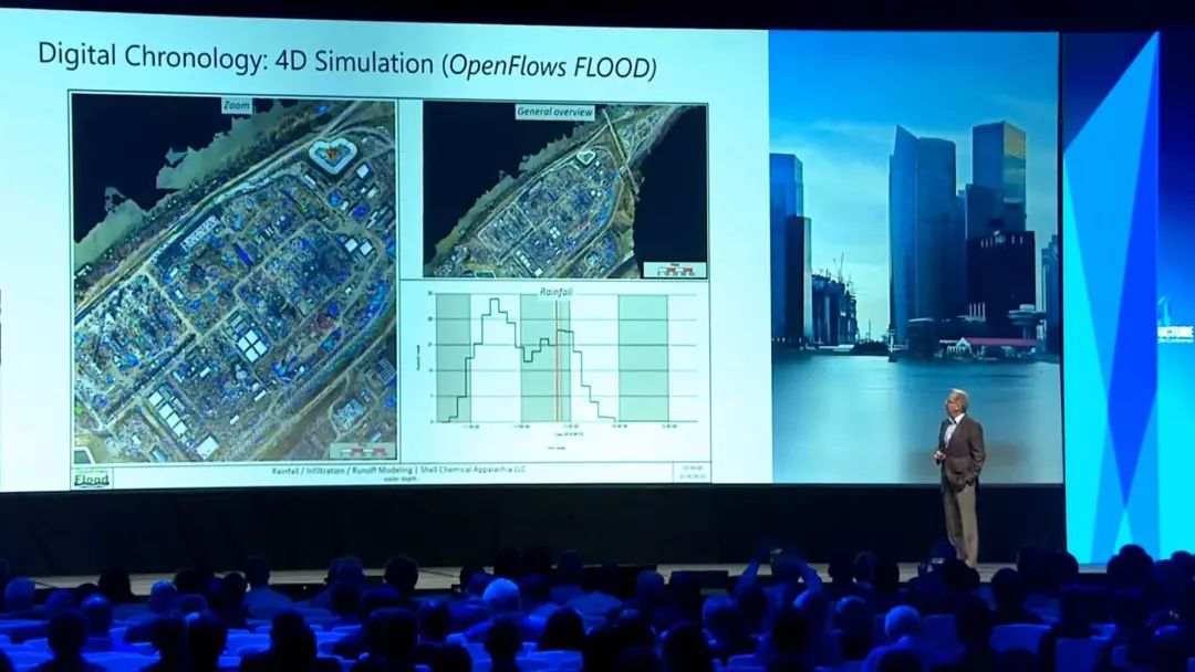 新加坡四天，我带回了这个时代重要的BIM研究样本(新加坡模型制作公司)