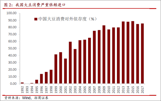 为什么不多进口些猪肉？这背后的产业链阴谋你不懂(鸡爪公司便宜新加坡)