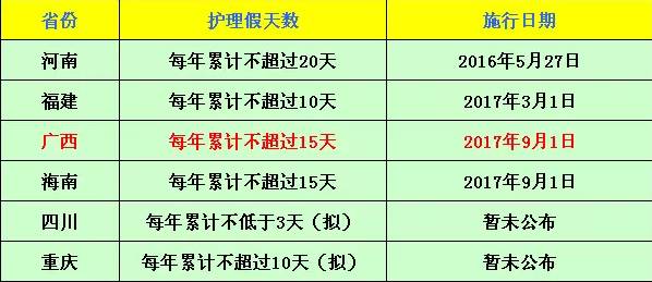 南宁人挺住！接下来有17件大事接踵而来！看到最后一个想哭……(新加坡南宁规划公司)