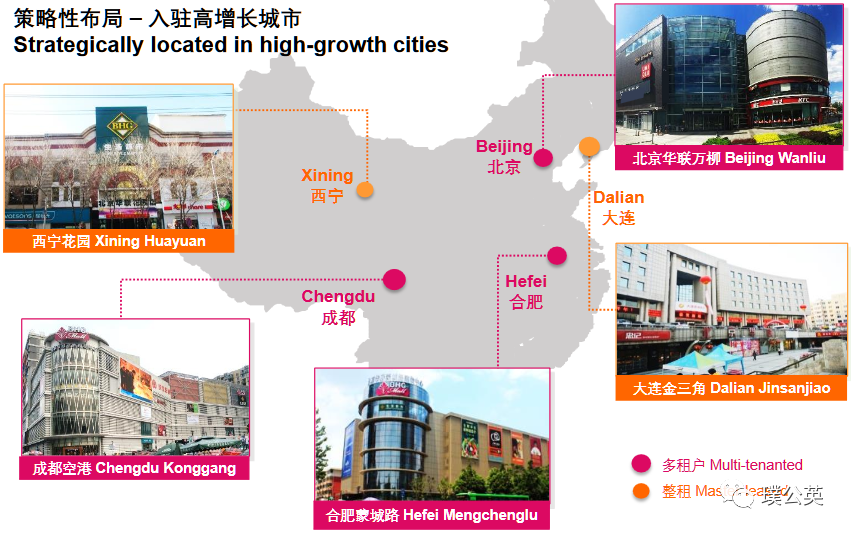 海外REITs观察 | 新加坡： 凯德商用中国信托（CRCT）的“危”与“机”。(新加坡轻资产公司)