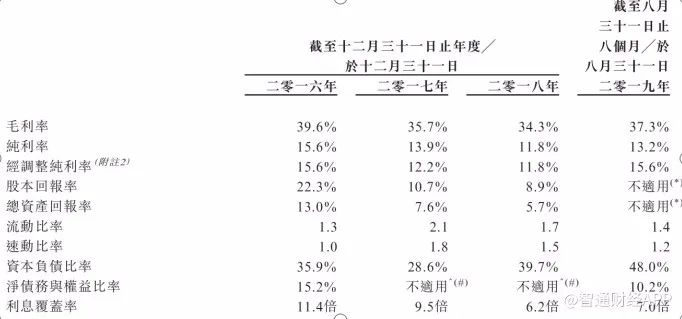 【厉害】又一家澄海玩具公司将上市，市值约7.64亿元...(新加坡的玩具公司)