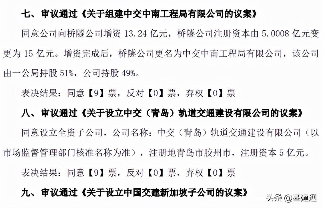 中国交建一次性成立3家公司，重大战略布局(s注册新加坡公司)