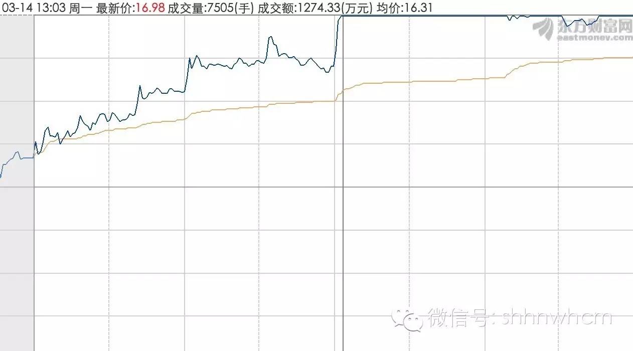 【重磅头条】9.25亿打包国际纸业中国与东南亚纸箱业务及债权后(新加坡德斯公司)