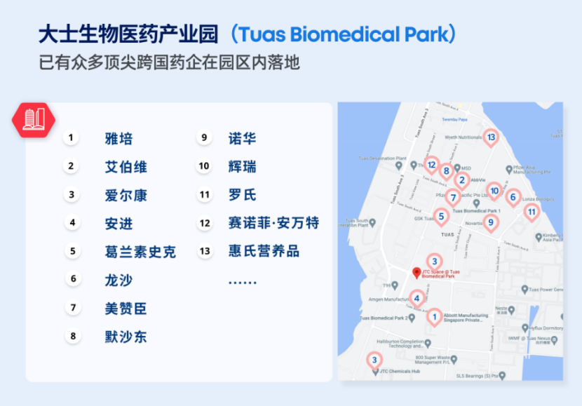 药明100亿“自救”，内耗的Biotech们该醒了(新加坡头部护理公司)