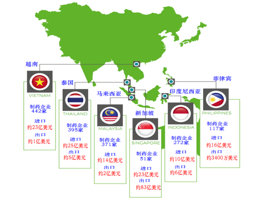 药明100亿“自救”，内耗的Biotech们该醒了(新加坡头部护理公司)