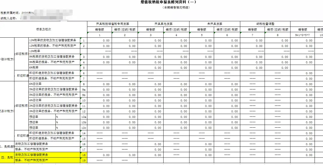 史上最全！出口退税操作流程「完整版」(新加坡公司 出口退税)