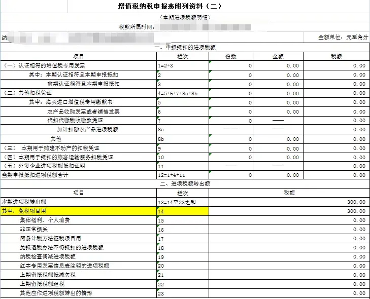 史上最全！出口退税操作流程「完整版」(新加坡公司 出口退税)