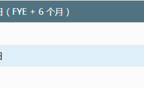 新加坡公司的报税期间(新加坡公司的报税)