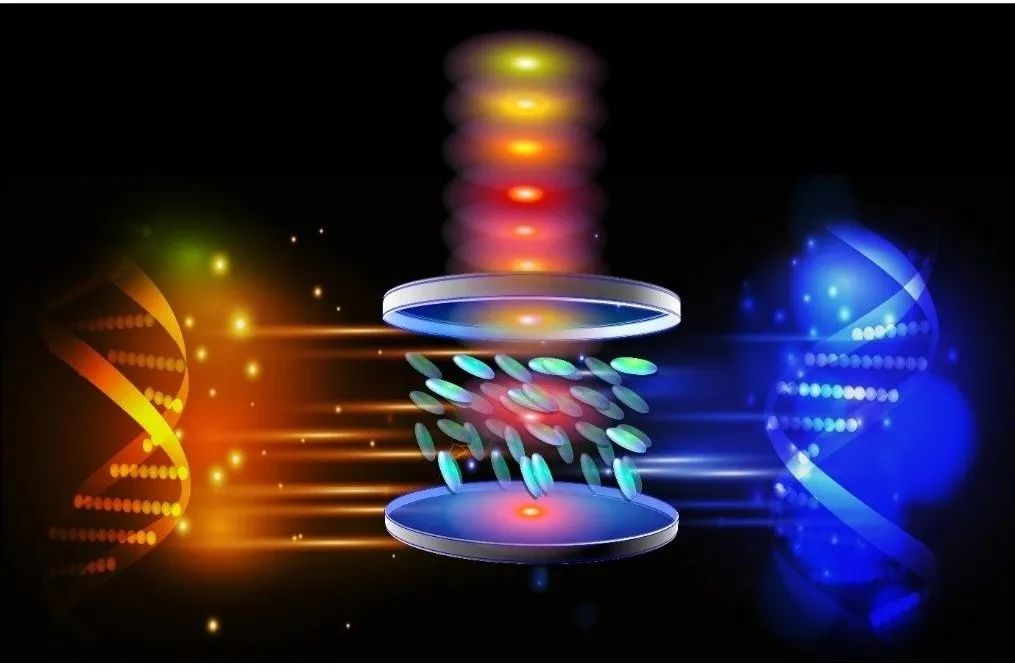 ACS Nano | DNA与激光的“华尔兹”(新加坡波长激光公司)