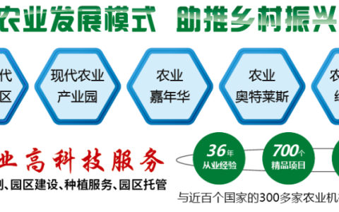 新加坡：都市垂直农业、垂直水产养殖方案解食品安全难题(新加坡食品供应公司)