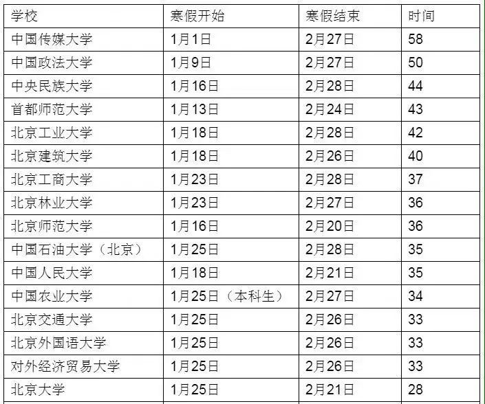 《新加坡留学生回国不完全现状》(新加坡公司聚餐外卖)