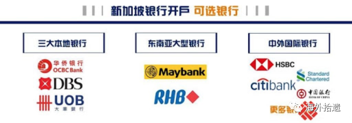 个人——远程见证开户之新加坡花旗（CITI）银行(新加坡远程公司注册)