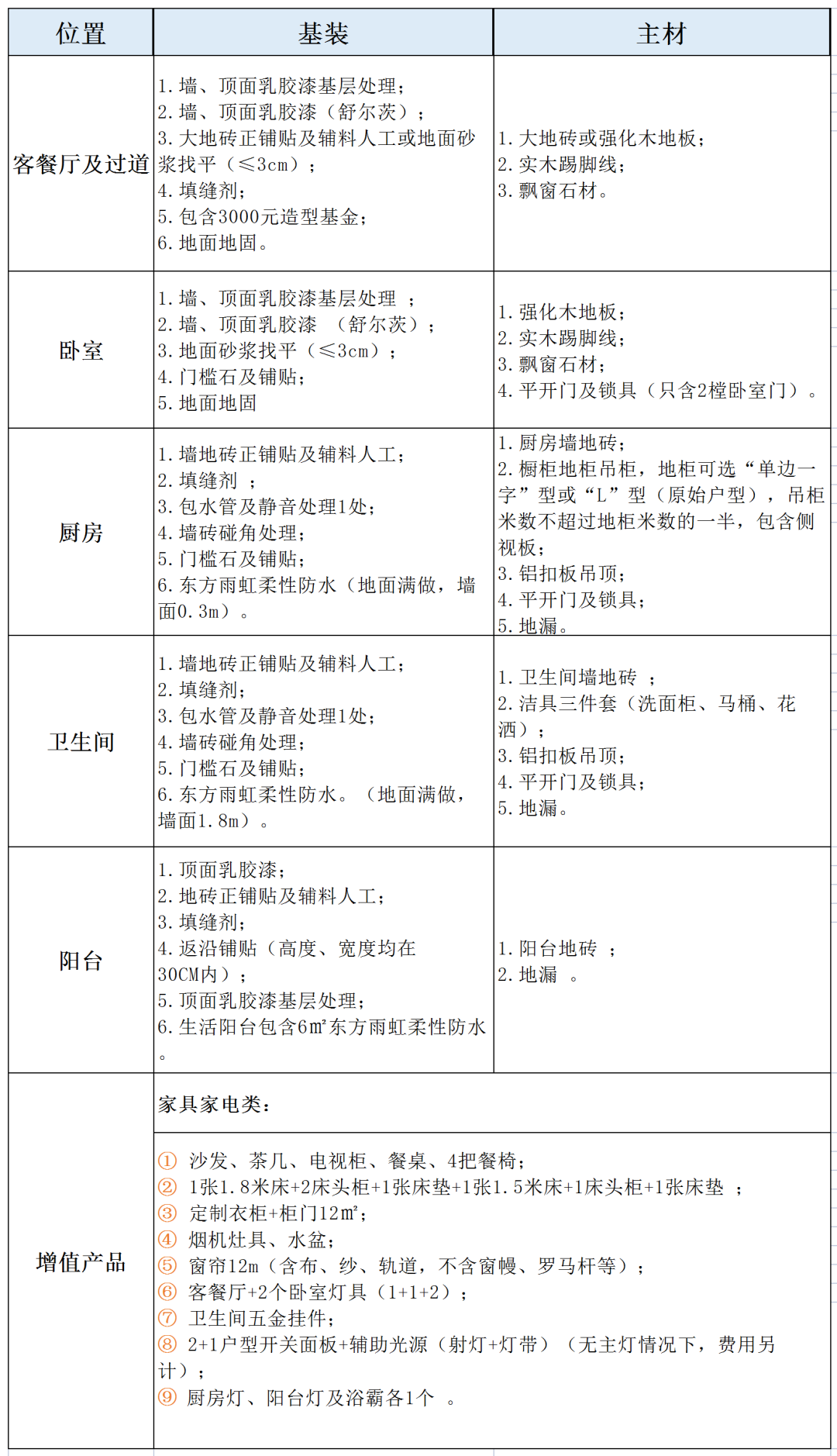 西安人装修秘密曝光！高端的家没你想的那么贵！(家装 新加坡公司)