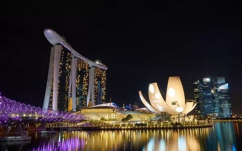 史上最详细攻略|2019新加坡公司注册(新加坡公司实缴资本)