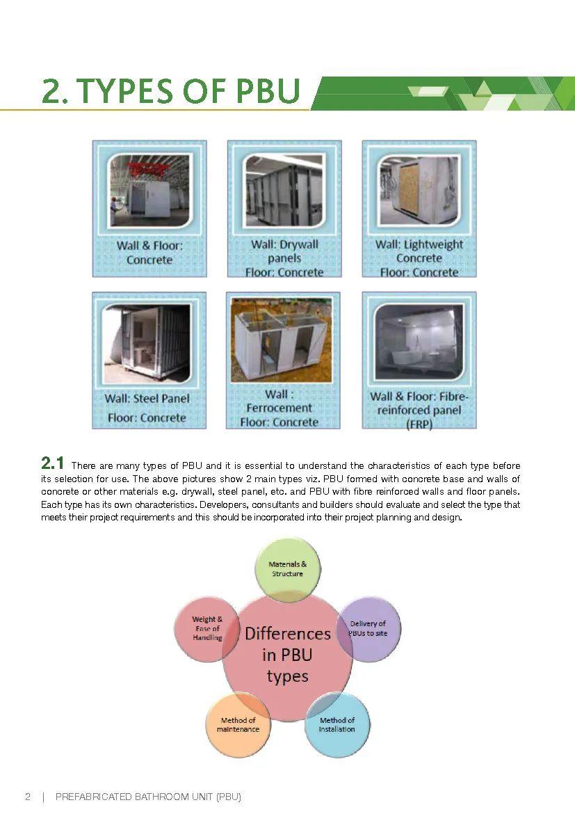 新加坡良好的行业实践-预制浴室单元”(PBU)(新加坡空间设计公司)