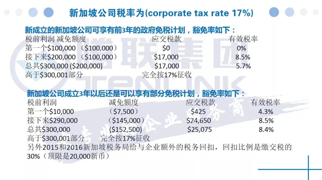 新加坡具体都有哪些税收问题呢？(广州新加坡公司税率)