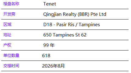 Tenet 景丽轩 新EC执行共管公寓【新加坡2022年“最佳EC项目奖”  成(新加坡新家丽公司)