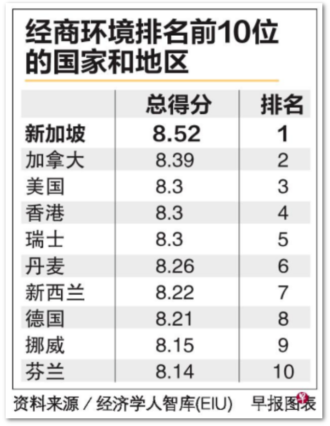 热门丨为什么字节，蚂蚁，奇艺都纷纷在新加坡开立公司(新加坡公司税务知识)