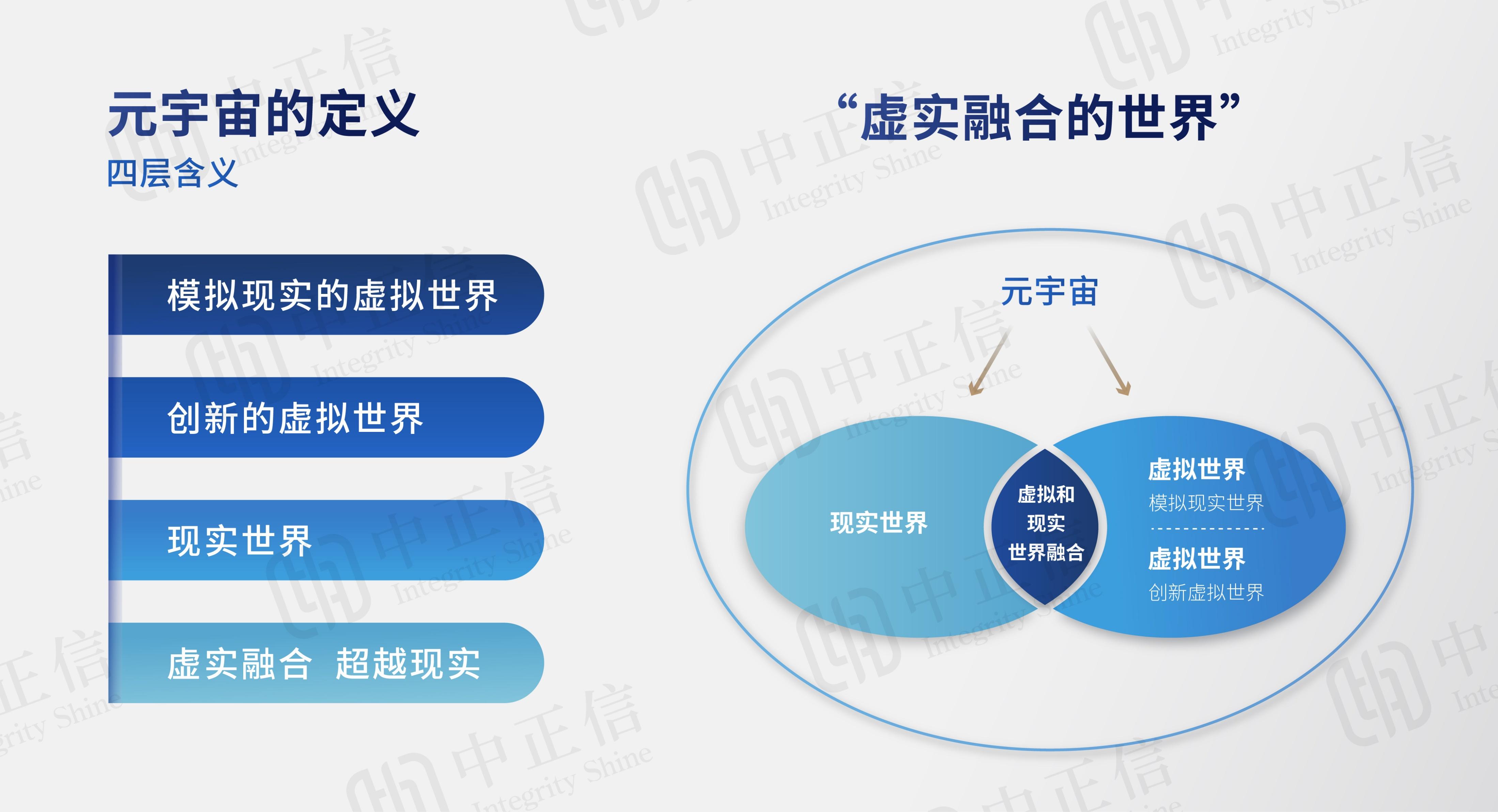 元宇宙火了！元宇宙到底要不要纳税？该怎么纳税？(新加坡公司 股息税)