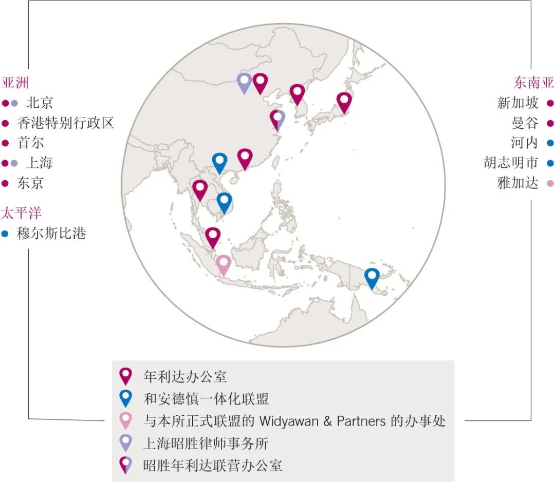 东南亚国家外商投资环境简报——新加坡篇(新加坡公司营业范围)