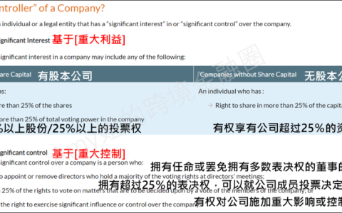 重磅！2个月后，新加坡政府将收集公司的实际控制人信息，隐身时代结束(新加坡代理注册公司)