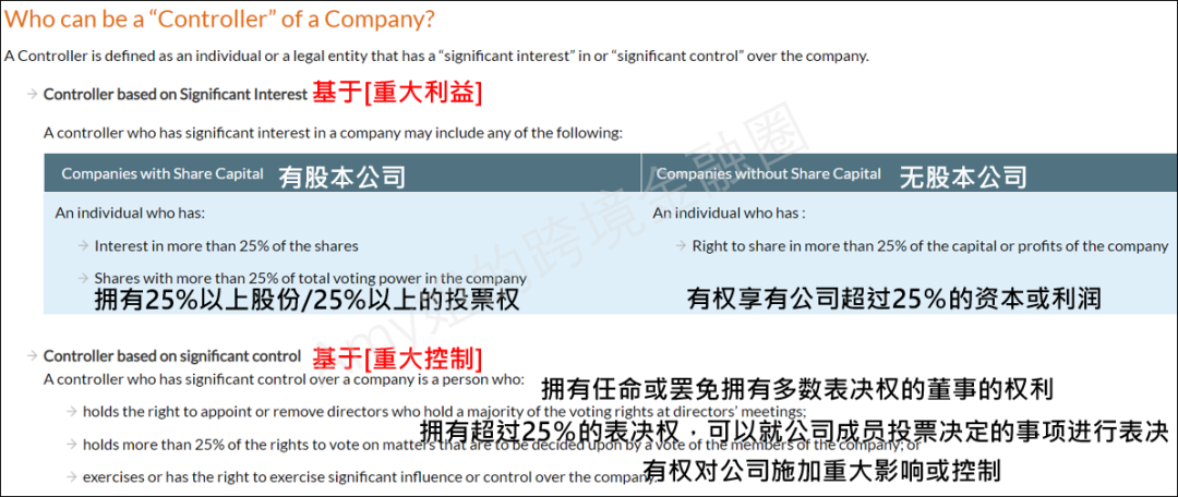 重磅！2个月后，新加坡政府将收集公司的实际控制人信息，隐身时代结束(新加坡代理注册公司)