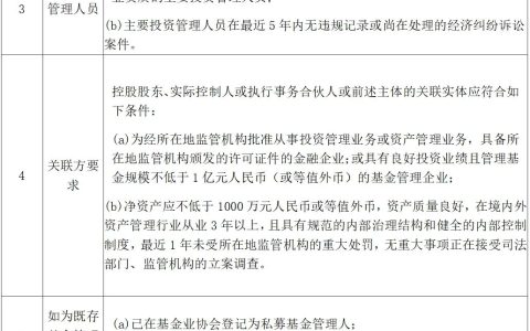 浅析合格境内有限合伙人制度（QDLP）及部分地区情况简介(西藏新加坡公司开户)