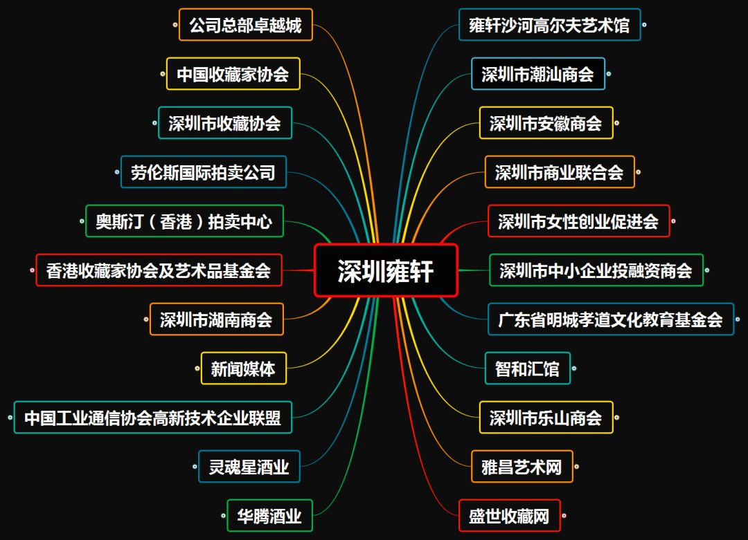 【最后期限】2018年新加坡劳伦斯春季拍卖征集!!(新加坡玉器拍卖公司)